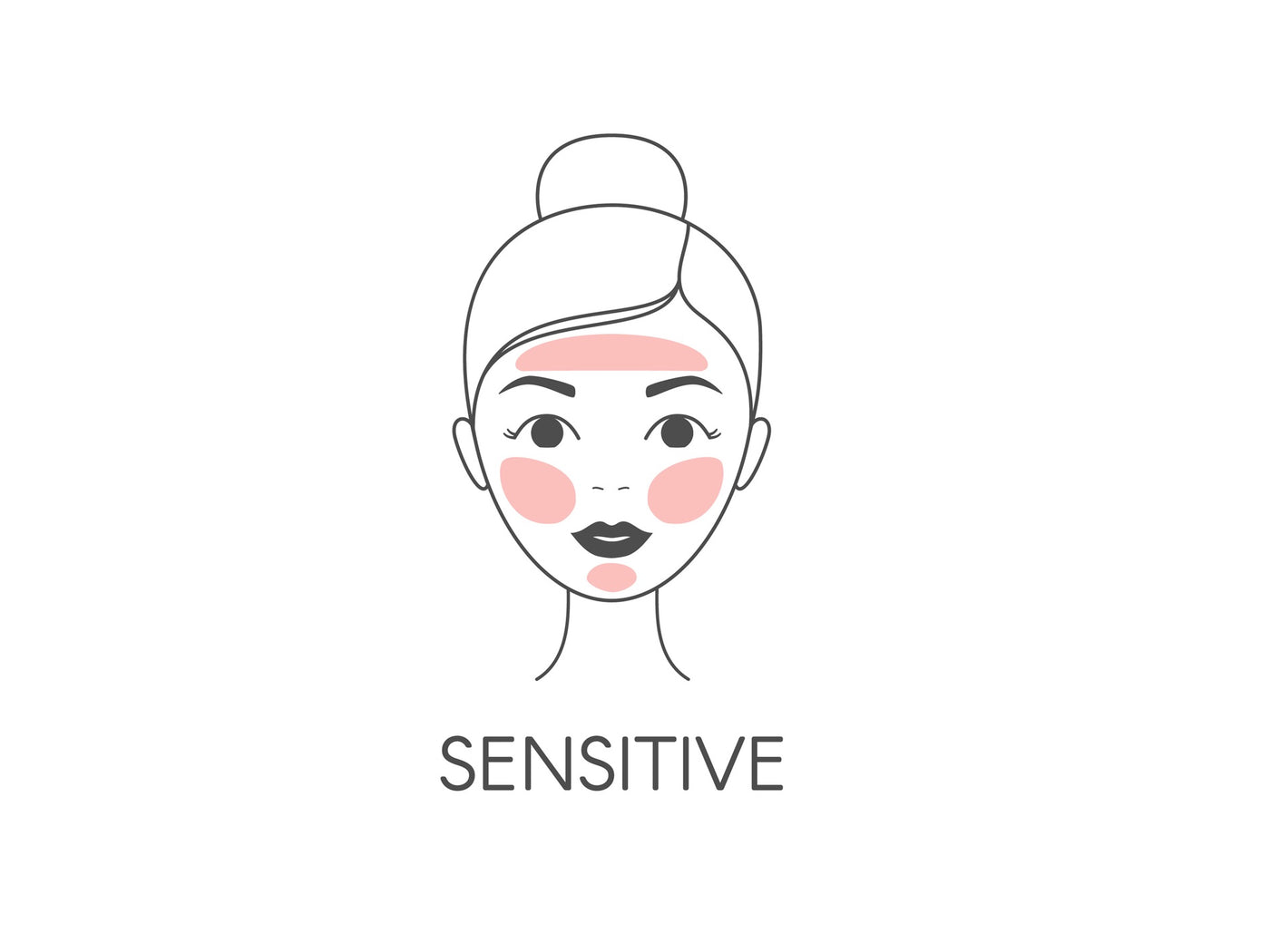 Sensitive Skin