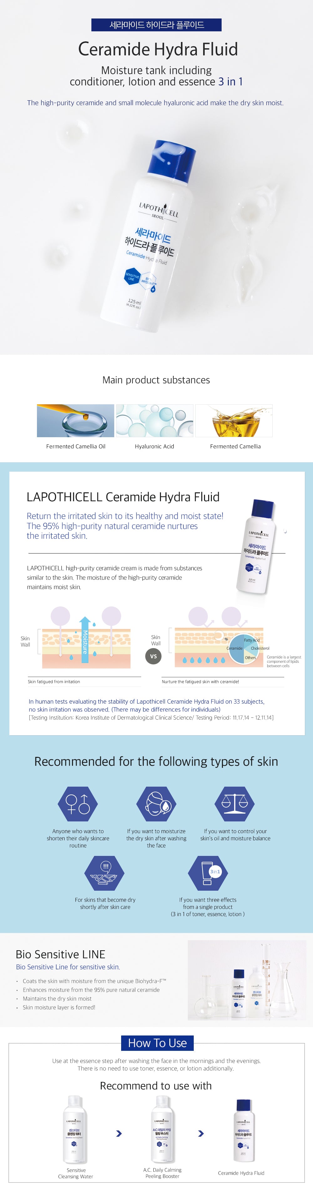 Ceramide Hydra Fluid