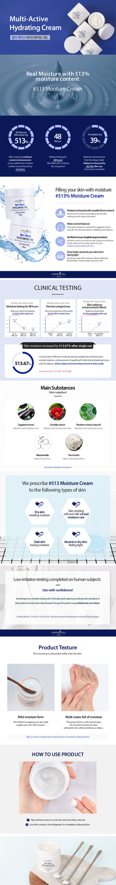 Multi-Active Hydrating Cream